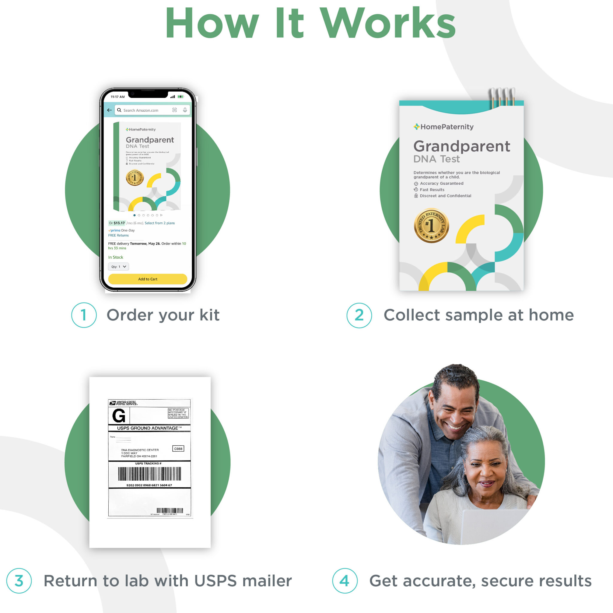 Grandparent AtHome DNA Test HomePaternity